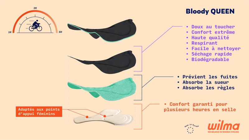 Black menstrual bib shorts
